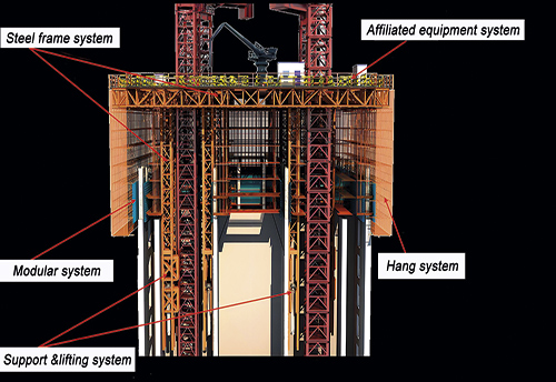 Synchronous Lifting & Maintenance of Large Electric Shovels<br /><br /><br /><br /><br /><br /><br /><br /><br /><br /><br /><br /><br /><br /><br /><br /><br /><br /><br /><br />
